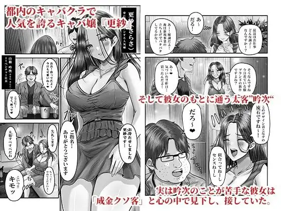人気キャバ嬢が太客に快楽堕ちさせられました。 - サンプル1