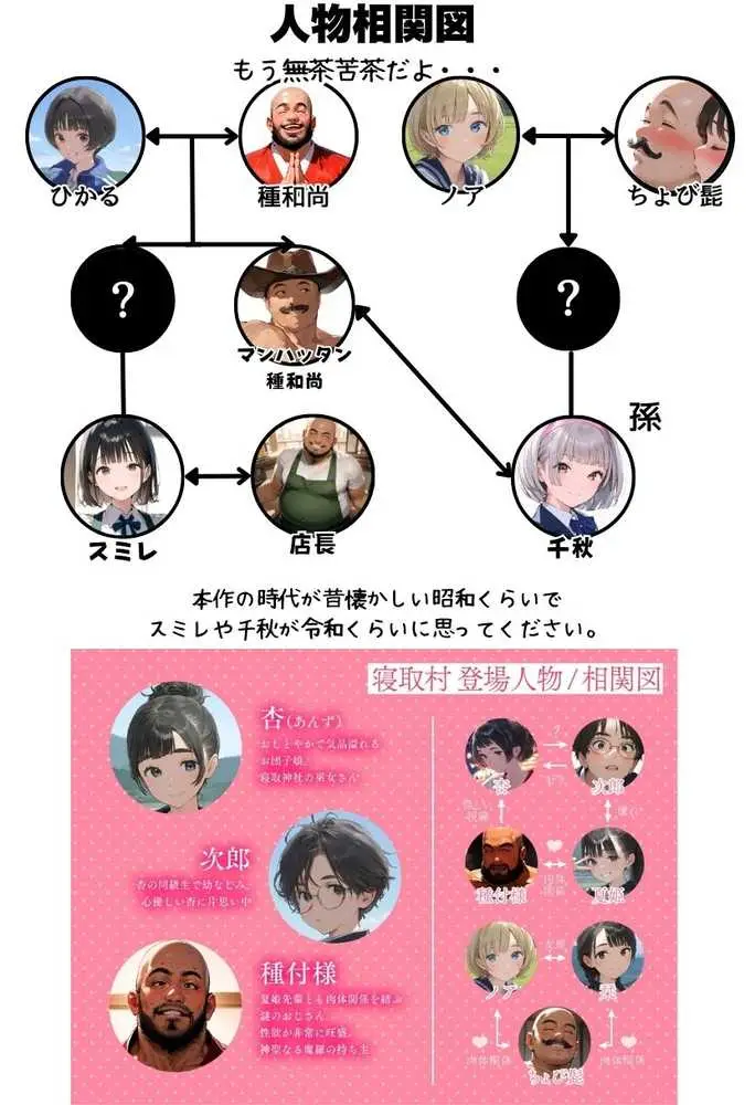 【総集編】透明感のある美少女4人をおじさんちんぽでずっぽずぽに大満喫しちゃうぞ！すぺしゃる！！全4作品 - ページ244
