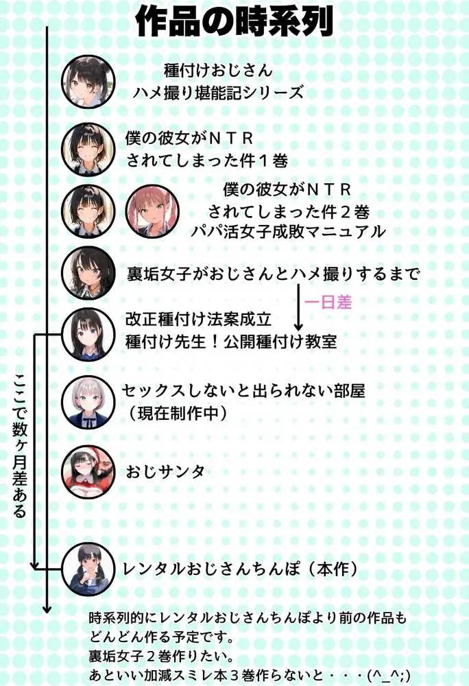 【総集編】透明感のある美少女4人をおじさんちんぽでずっぽずぽに大満喫しちゃうぞ！すぺしゃる！！全4作品 - ページ57