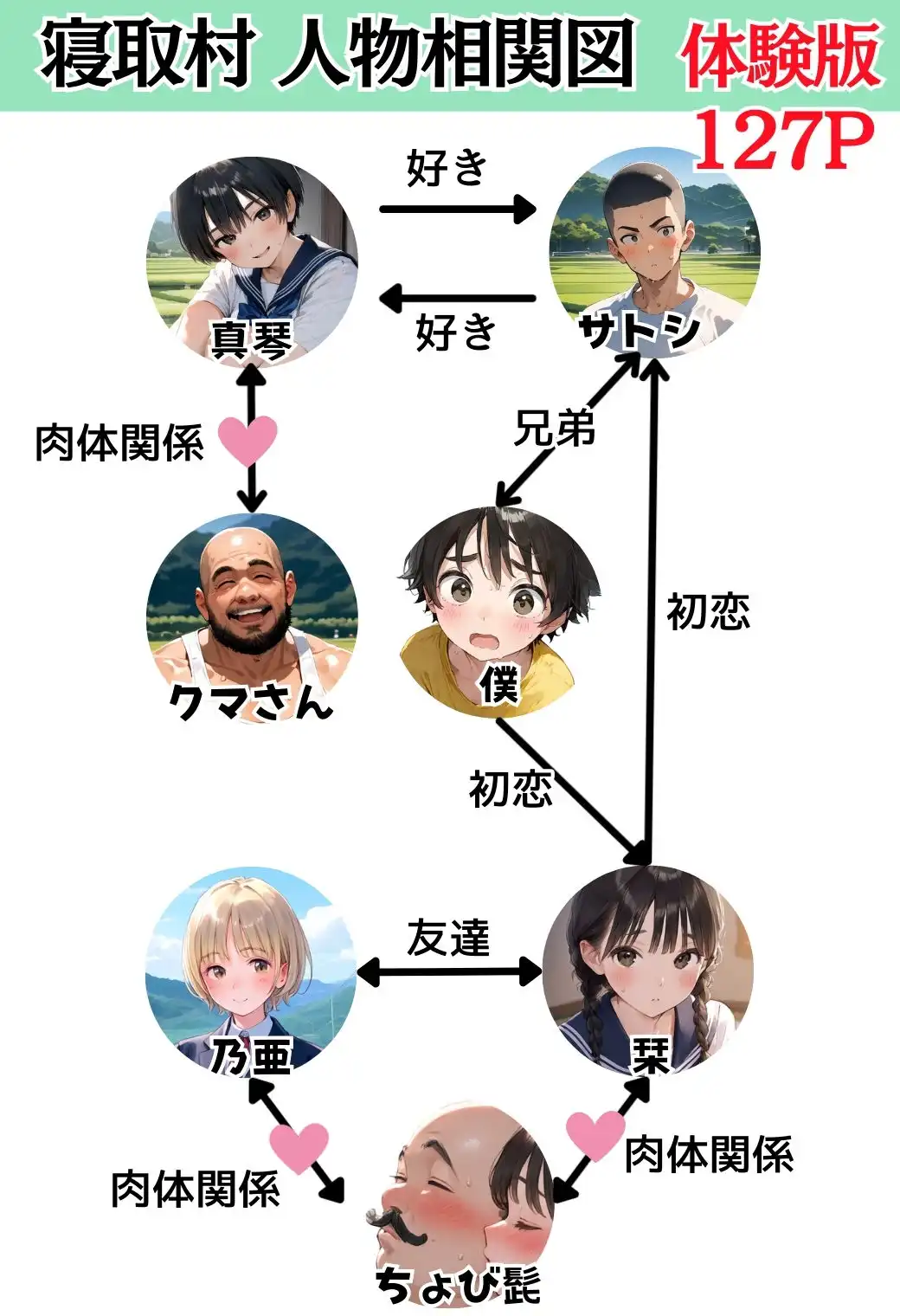 【総集編】【僕のNTR夏休み】あの日見た種付けプレスを僕はまだ忘れられない