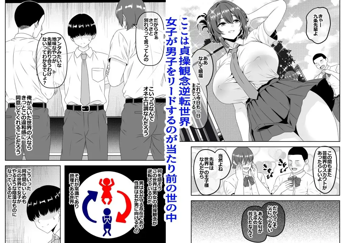 【貞操逆転】頼れる王子様系の先輩、初Hでくっそ情けない腰ヘコ早漏セックスを披露してしまう