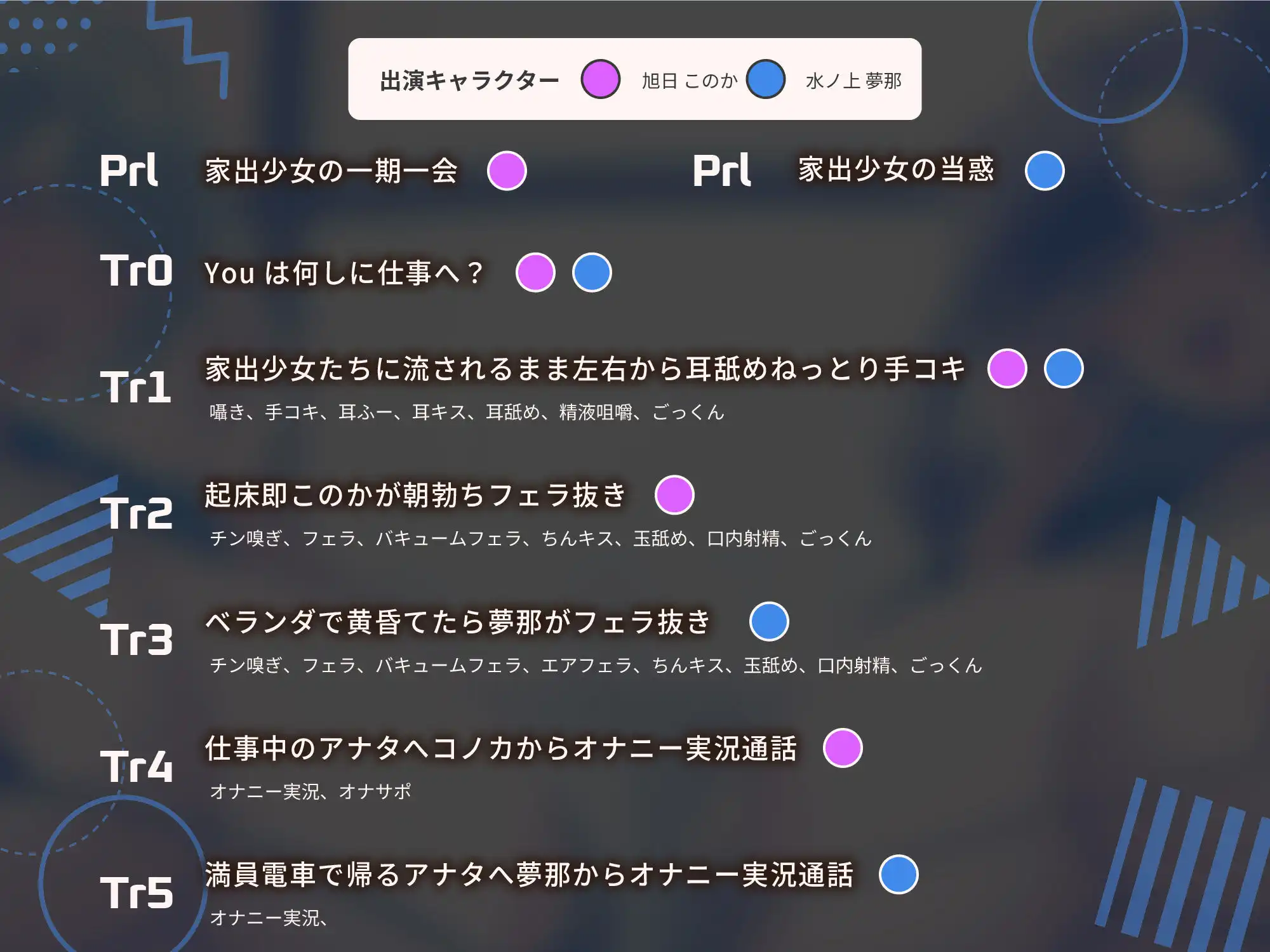 【ちんイラ→無様オホ/ドスケベ事後差分イラスト】デカパイ家出少女とおちんぽイライラ共同生活〜限界来たから種付け孕ませわからせ〜【KU100】