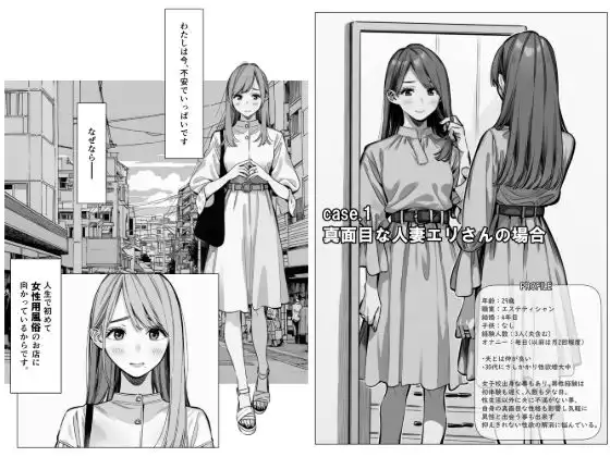人妻達の憂鬱  真面目な人妻エリさんの場合