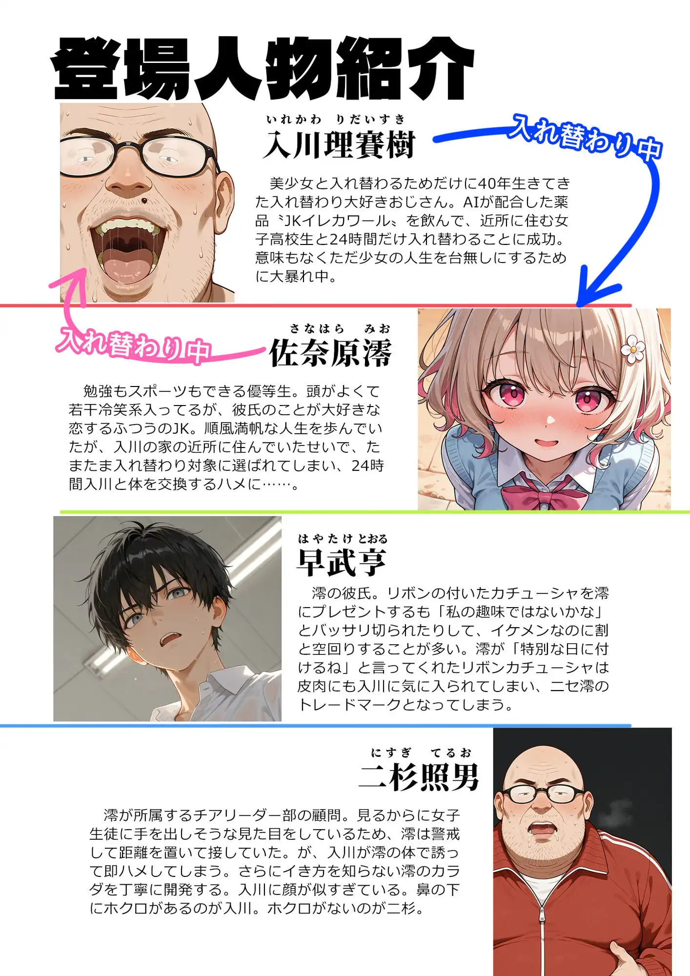 キモおじ⇔JK入れ替わり【4】ホームレス輪●地獄