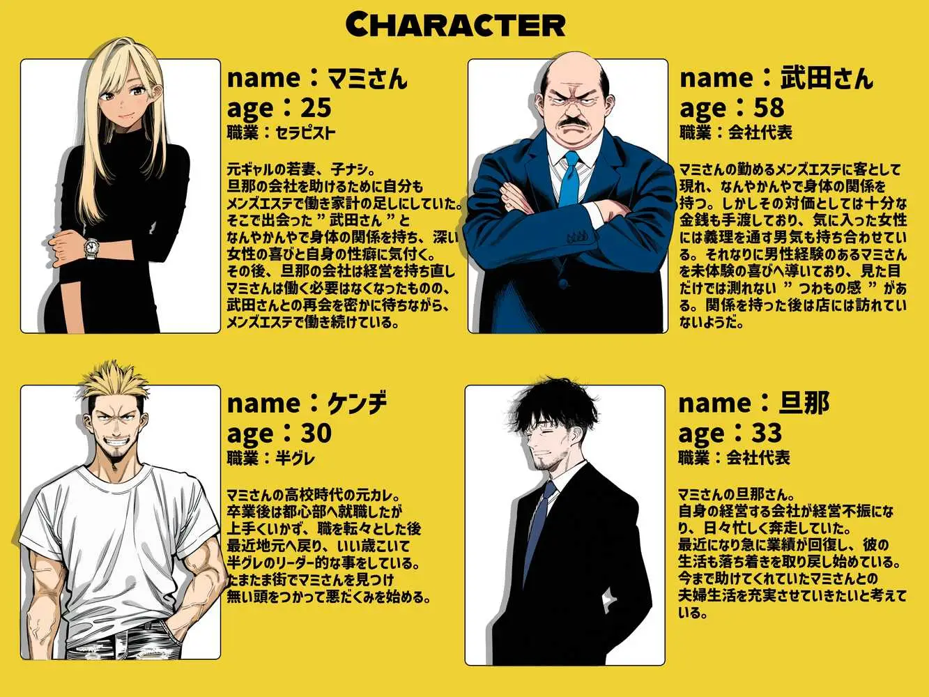 【続編:若妻マミさん2】人妻達の憂鬱  メンエス勤務の若妻マミさん2武田さんvs元カレ編 - ページ01
