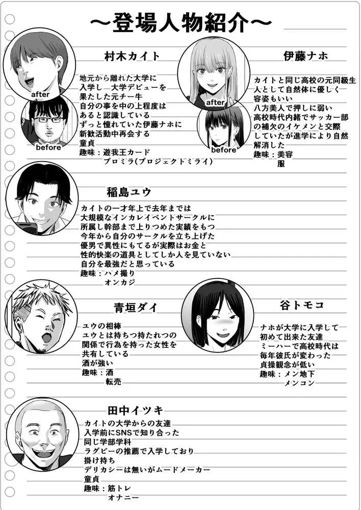 元チー牛だった俺が圧倒的大学デビューを果たし最ッ高〜にイケてるオーランサークルに所属した件！？ - ページ01