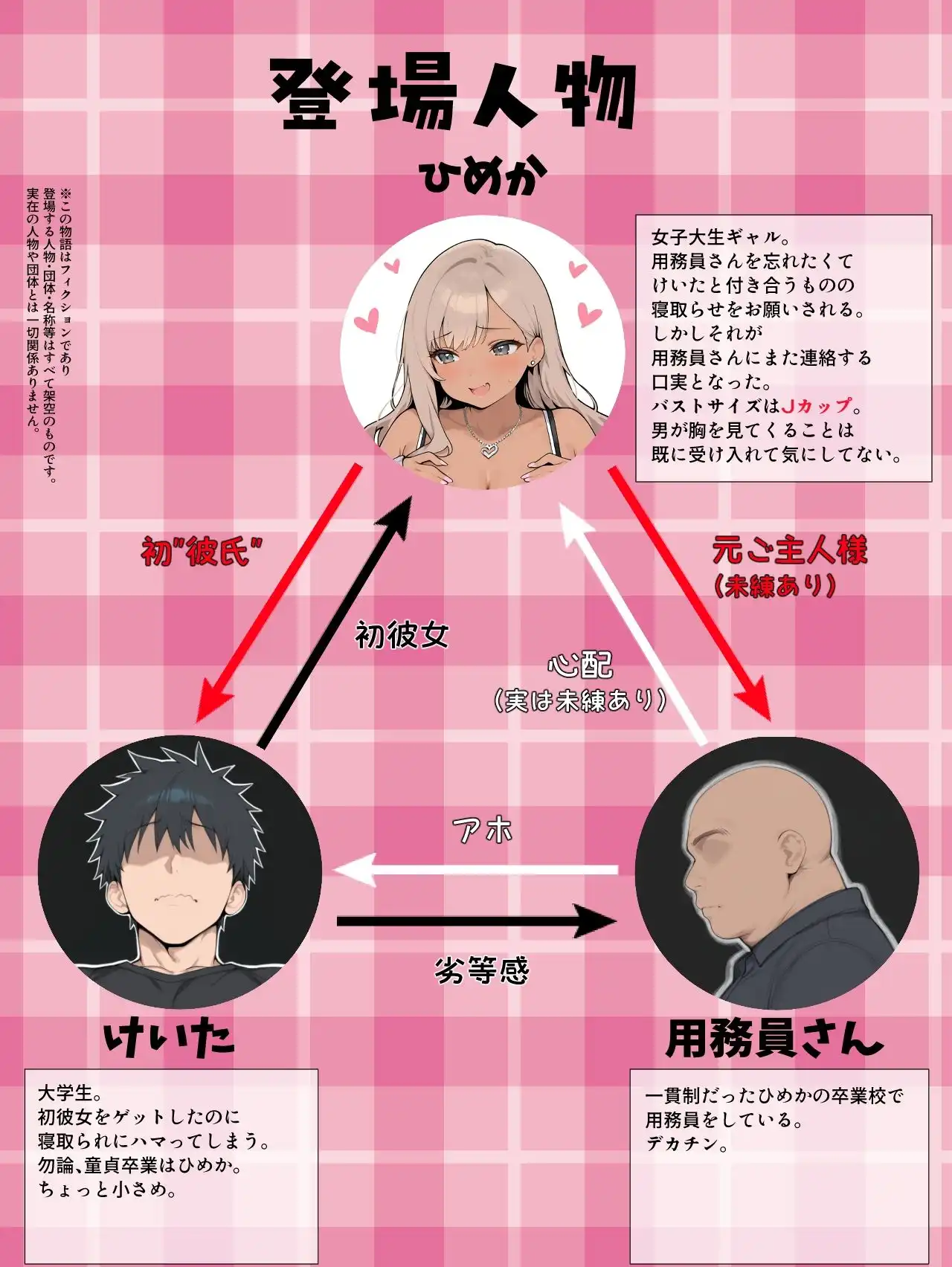 学校イチ爆乳のギャル彼女に寝取らせを頼んで一生後悔する話
