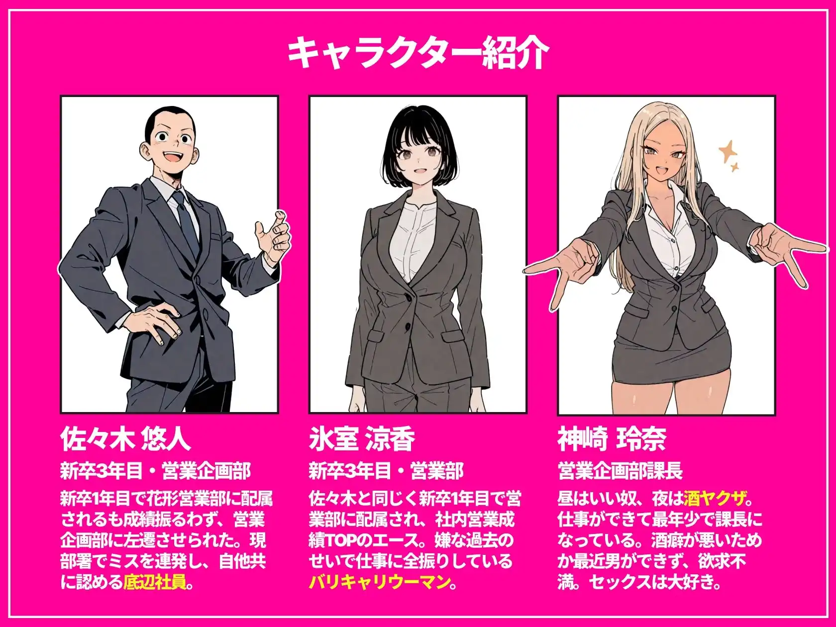 ◯◯しないと出れない部屋でパワハラ同期とアルハラ上司を性奴●にした物語