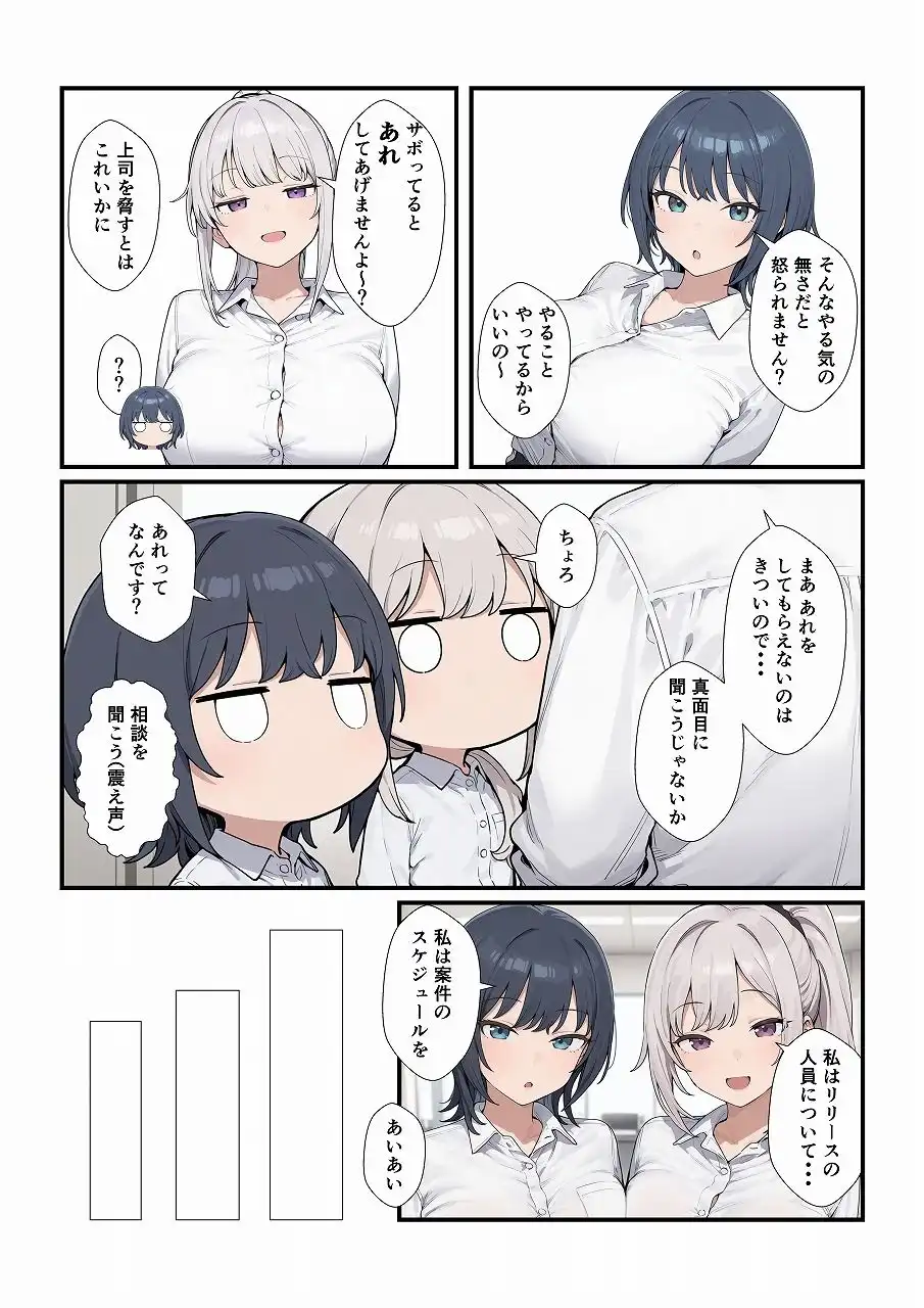 ちょろい後輩は嫌いですか？