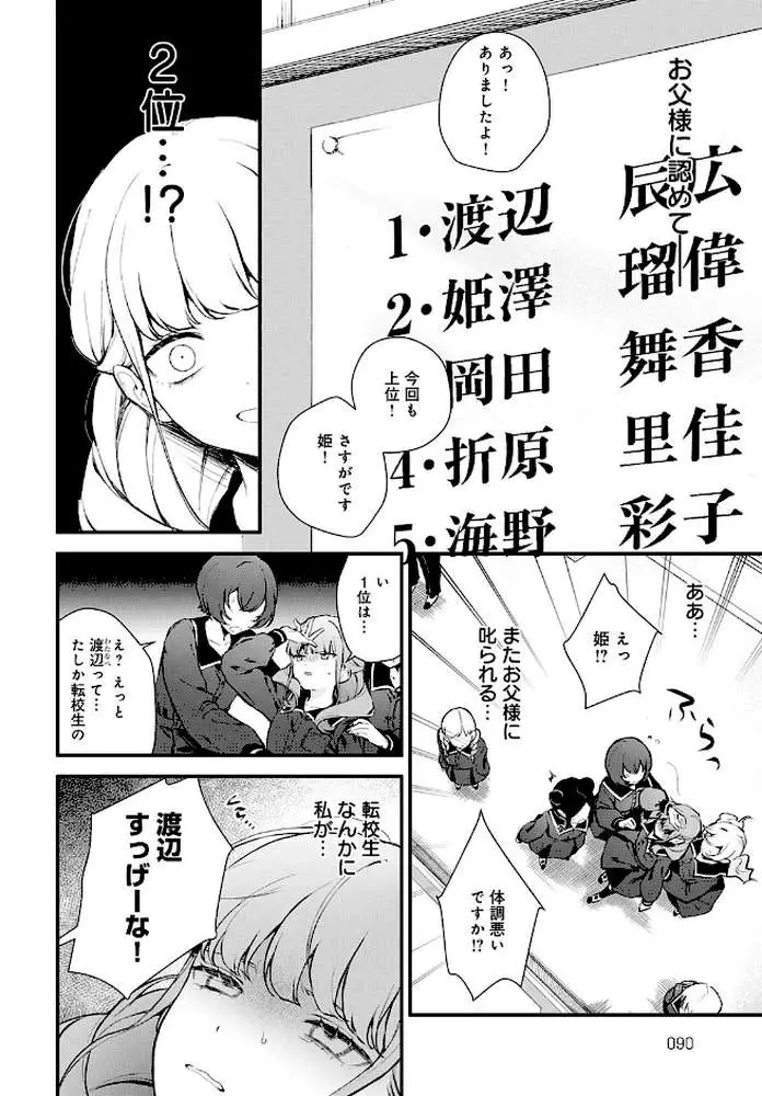 籠鳥姦猿（単話）
